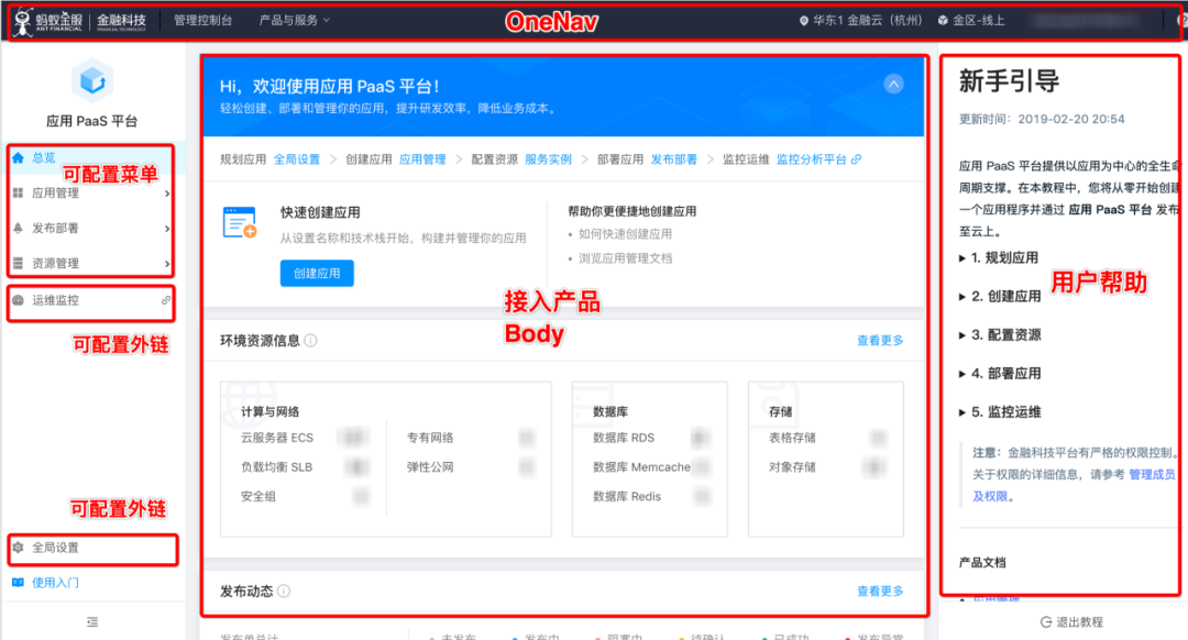 管理平台前端框架_前端框架管理平台是什么_前端框架的作用