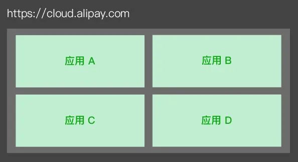 管理平台前端框架_前端框架的作用_前端框架管理平台是什么