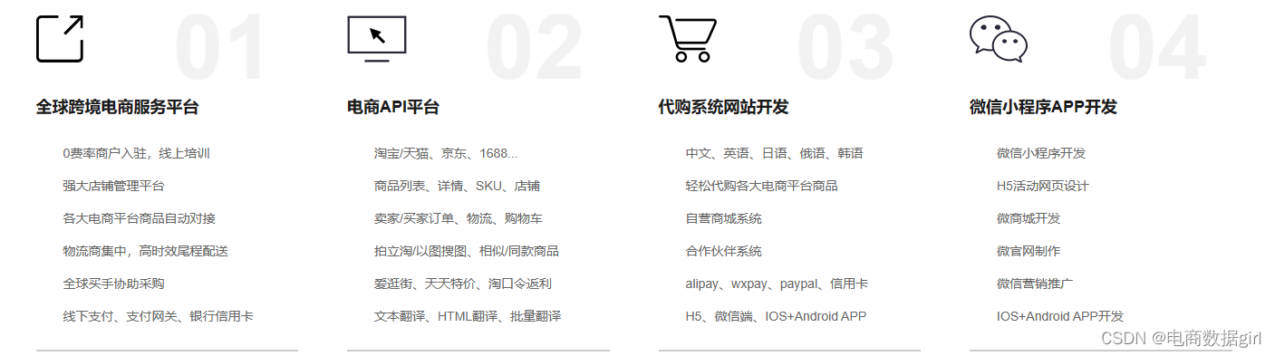 详谈电商网站建设的四大流程！-JieYingAI捷鹰AI