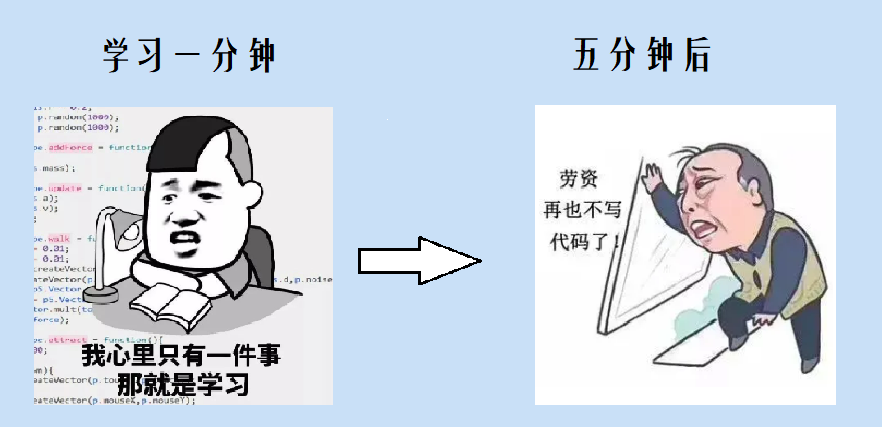 前端开发框架_前端框架开发工具_前端框架开发技术日志