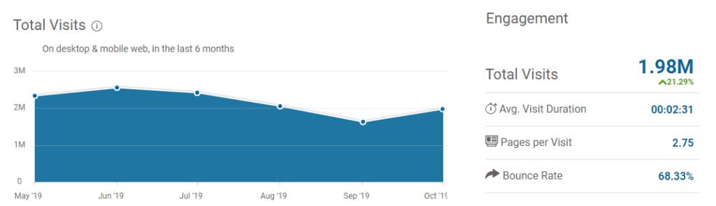 seo接单赚钱吗_赚钱接单平台软件_seo接一单大概能赚多少