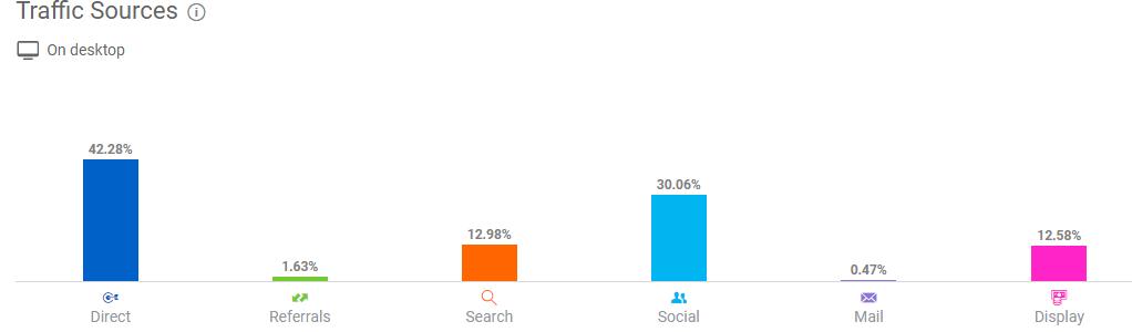 seo接一单大概能赚多少_赚钱接单平台软件_seo接单赚钱吗