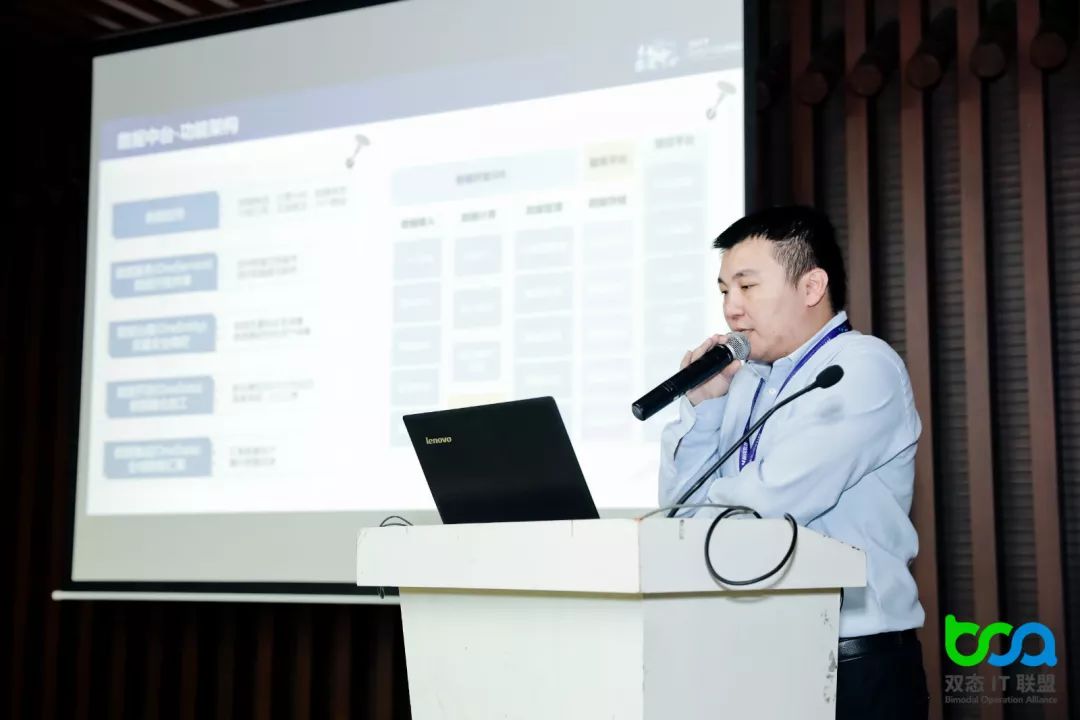 开发兼运维_运维开发和一般的开发哪个好_运维与开发