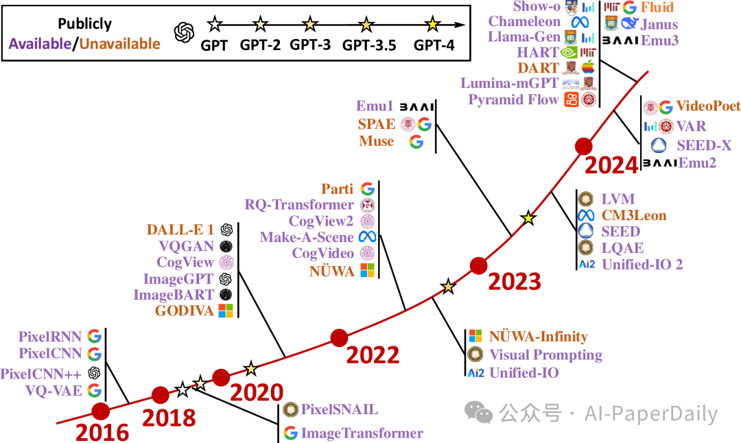 通义千问_通义千问_通义千问
