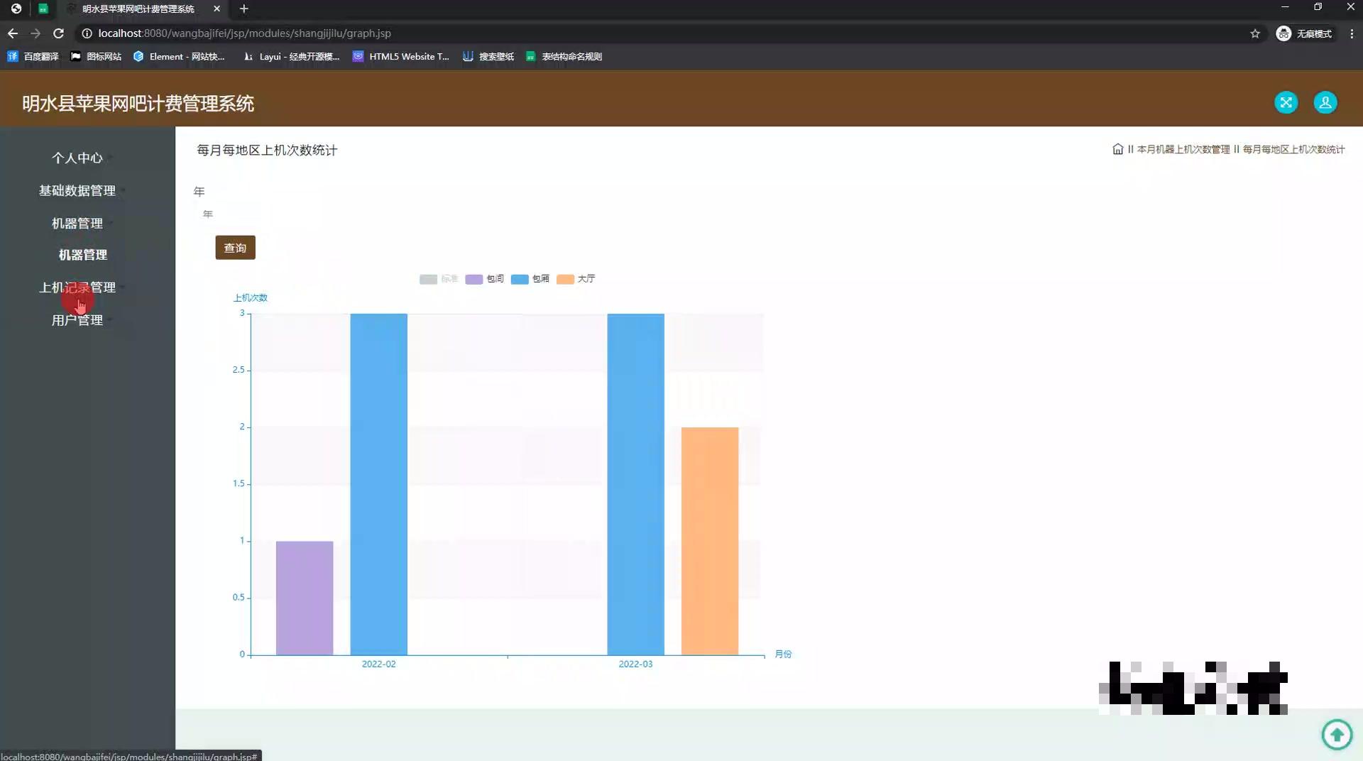 前端框架是什么意思_前端框架是用来做什么的_前端框架是什么