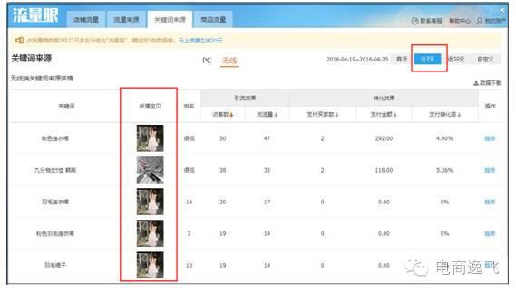 淘宝seo搜索引擎优化_淘宝seo搜索优化技巧_淘宝seo搜索排名优化