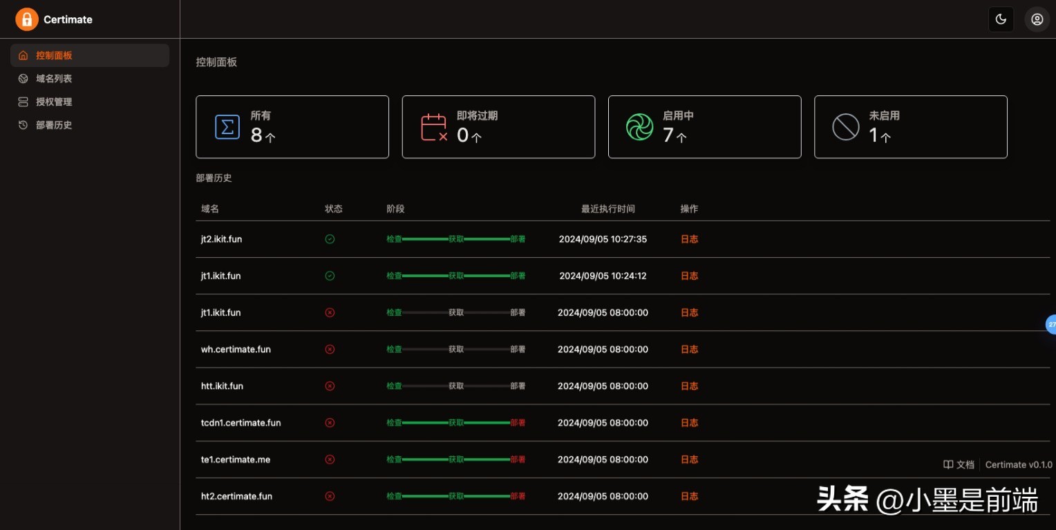 运维证书含金量_证书运维管理平台_it运维管理证书