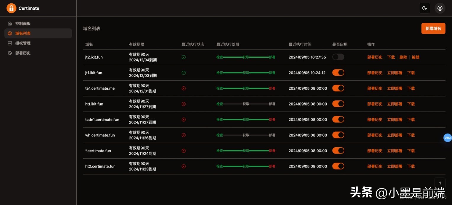 证书运维管理平台_it运维管理证书_运维证书含金量