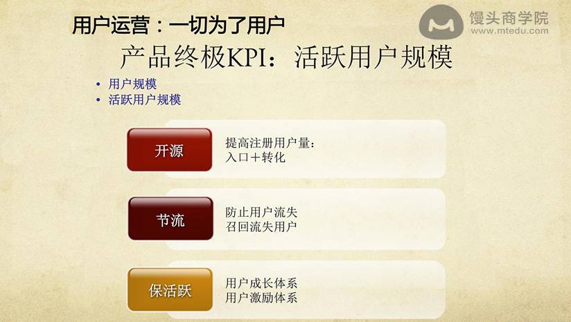 人性运营网站下载_网站运营之人性_人性化的网站