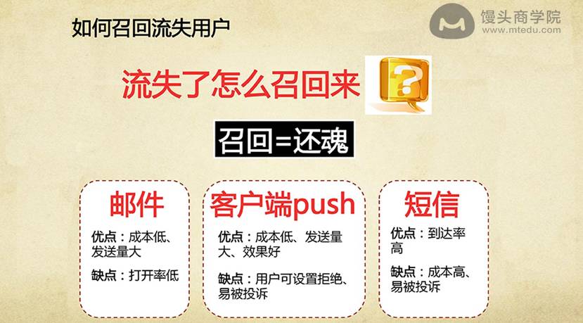 网站运营之人性_人性运营网站下载_人性化的网站