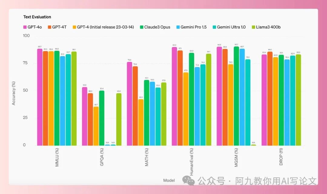 ChatGPT手册_手册插图_手册英语
