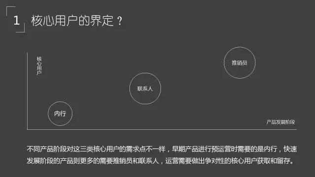 人性运营网站官网_人性营销系统_网站运营之人性