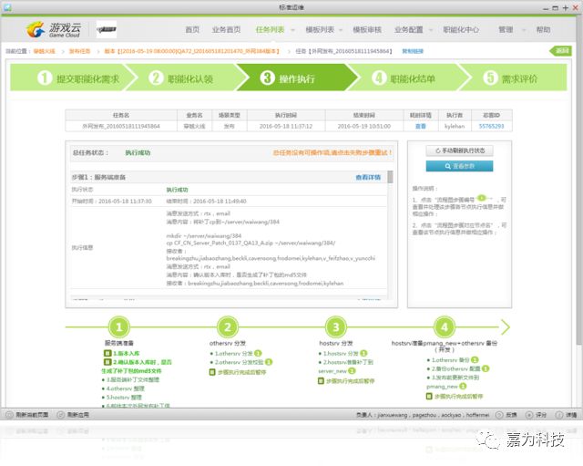 运维开发与运维有何区别_运维开发和运维区别_开发兼运维