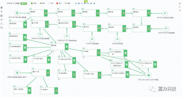 开发兼运维_运维开发与运维有何区别_运维开发和运维区别
