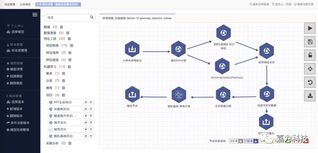运维开发与运维有何区别_开发兼运维_运维开发和运维区别
