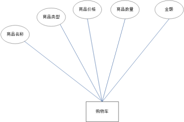后端源码是什么_网站后端开发源代码_后端源代码开发网站有哪些