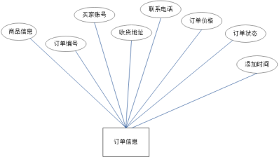 网站后端开发源代码_后端源码是什么_后端源代码开发网站有哪些