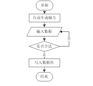 网站后端开发源代码_后端源代码开发网站有哪些_后端源码是什么