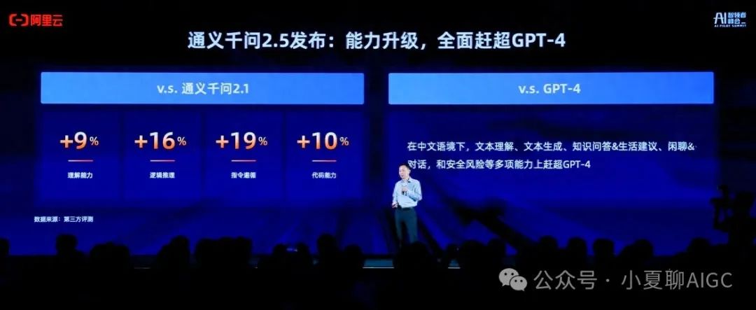 通义千问_通义千问_通义千问