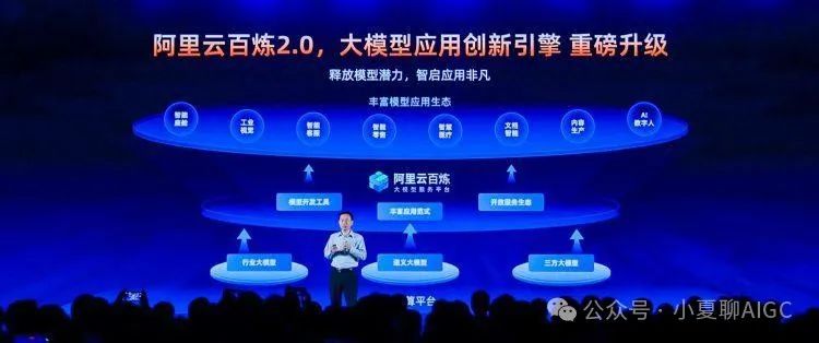 通义千问_通义千问_通义千问