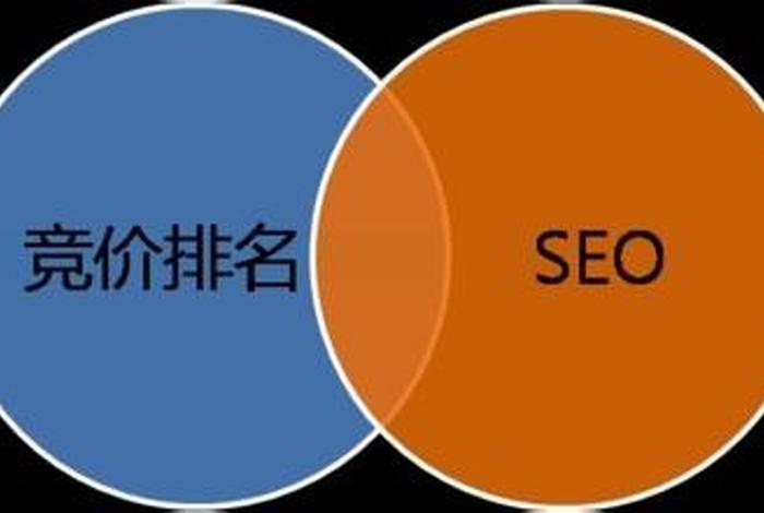 sem和seo区别视频 seo和sem的区别是什么-JieYingAI捷鹰AI