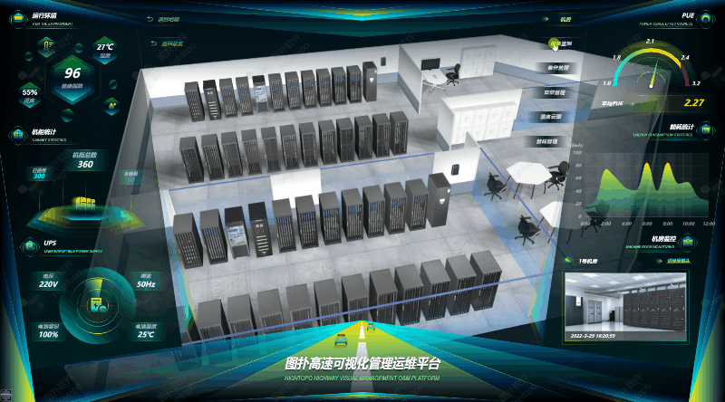 可视化运维管理平台_运维可视化管理平台是什么_可视化运维管理平台原理