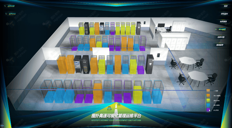 运维可视化管理平台是什么_可视化运维管理平台_可视化运维管理平台原理