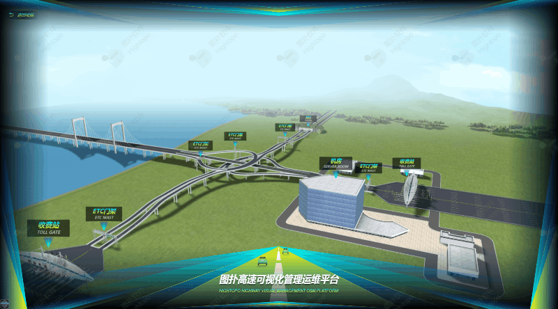 可视化运维管理平台原理_可视化运维管理平台_运维可视化管理平台是什么