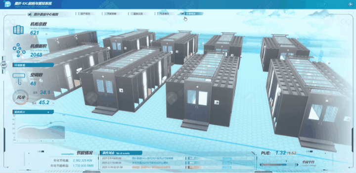 可视化运维管理平台_可视化运维管理平台原理_运维可视化管理平台是什么