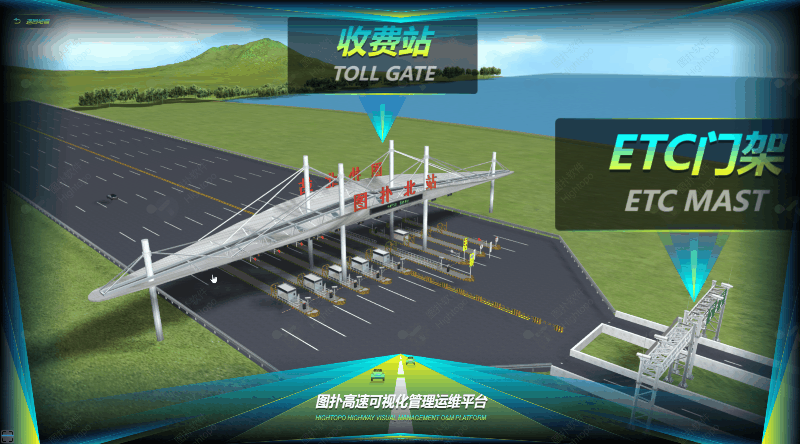 运维可视化管理平台是什么_可视化运维管理平台_可视化运维管理平台原理