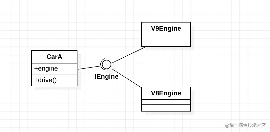 前端框架和前端插件_前端插件是什么意思_前端插件