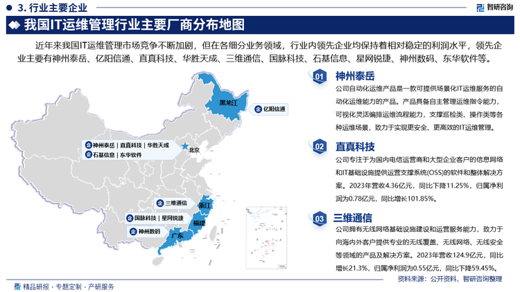 其中神州泰岳自动化运维产品是一款可提供场景化IT运维服务的自动化运维能力的产品。产品具备自主管理运维指令能力，可视化灵活编排运维流程能力，支撑巡检类、操作类等各种运维场景，致力于实现更安全、更高效的IT运维管理。直真科技专注于为国内电信运营商和大型企业客户的信息网络和IT基础设施提供运营支撑系统(OSS)的软件和整体解决方案。2023年营收4.36亿元，同比下降11.25%，归属净利润为0.78亿元，同比增长101.85%。三维通信拥有无线网络基础设施建设和运营服务能力，致力于向海内外客户提供专业的无线覆盖、无线网络、无线安全等领域的产品及解决方案。2023年营收124.9亿元，同比增长21.3%，归属净利润为0.55亿元，同比下降59.45%。
