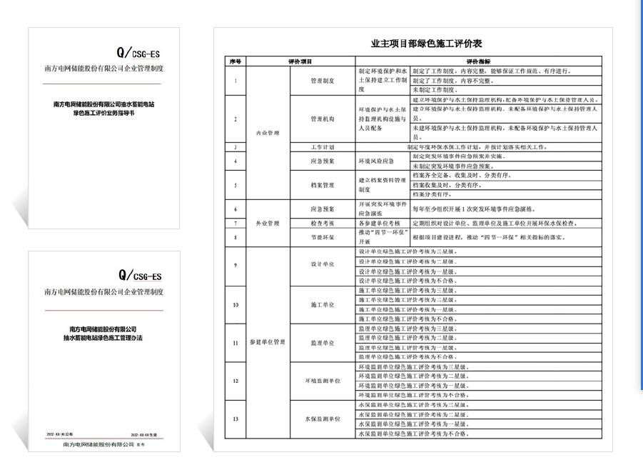 水电运维管理小结怎么写_小水电运维管理_水电运维管理小结范文