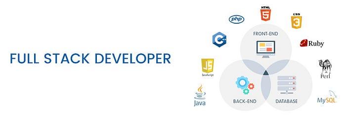 后端开发需要学什么_c后端开发_后端开发CSS