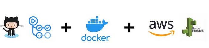 后端开发需要学什么_c后端开发_后端开发CSS