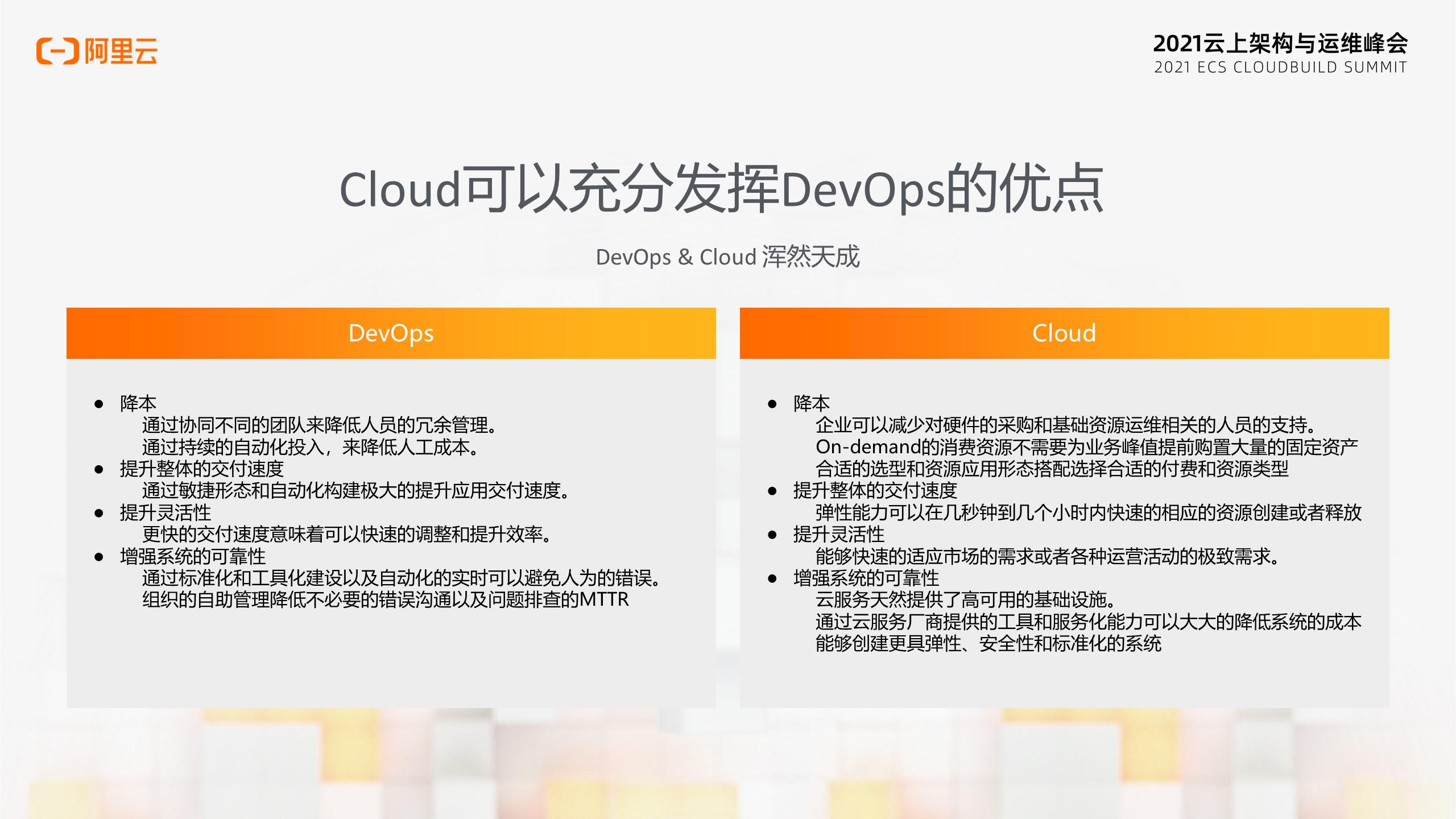 运维管理_运维管理app_运维管理主要包括什么