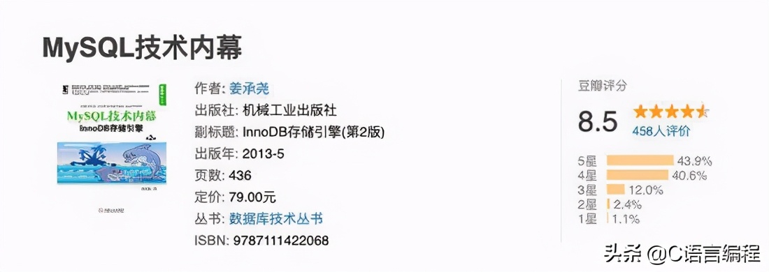 后端开发CSS_后端开发CiSp有用么_c后端开发