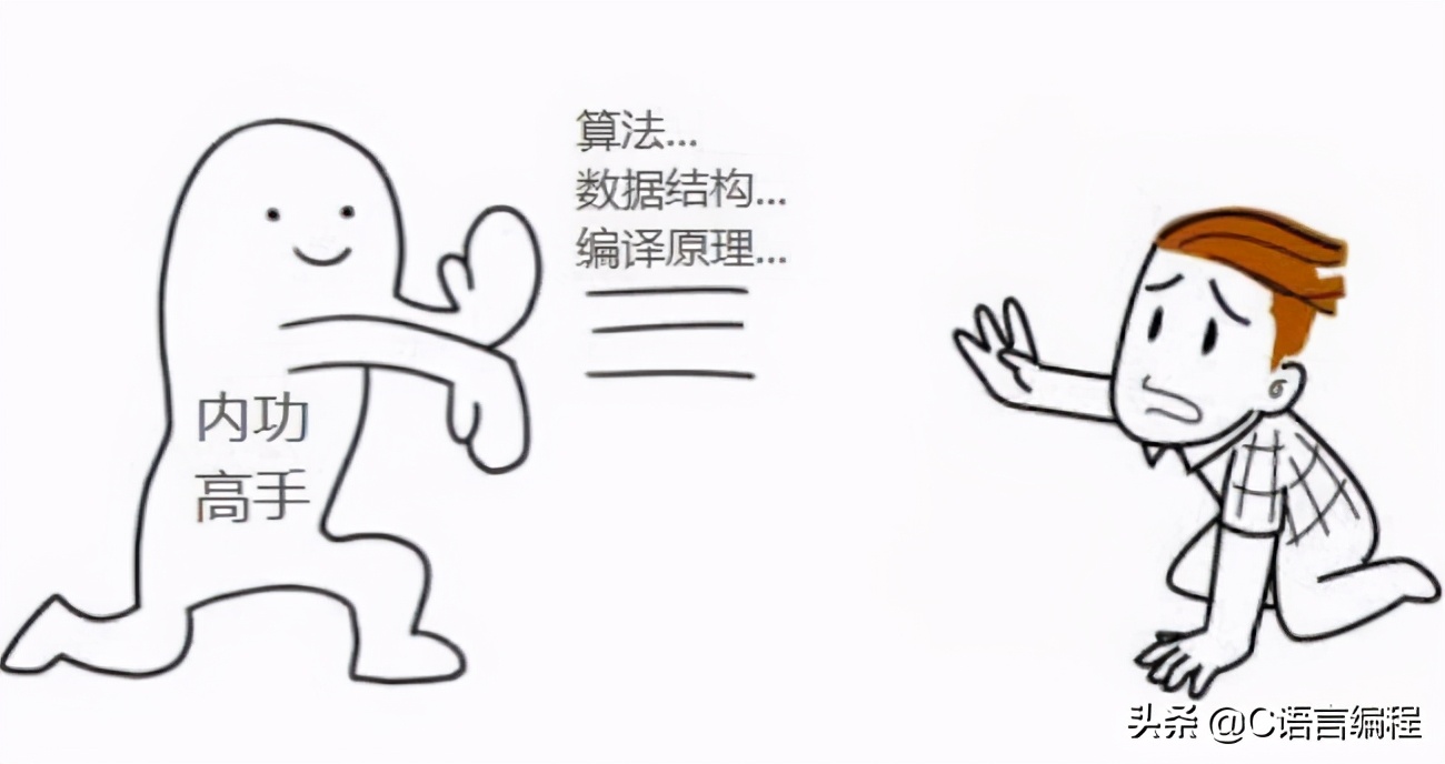 后端开发CSS_后端开发CiSp有用么_c后端开发