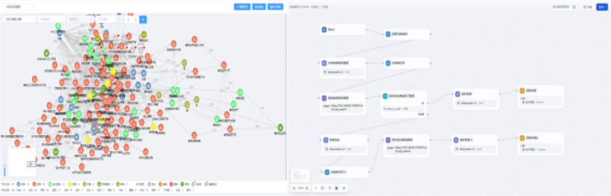 水电运维管理小结怎么写_水电运维管理小组职责_小水电运维管理
