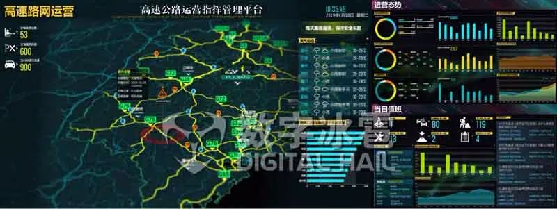 运维可视化软件_可视化运维工具_可视化运维管理平台原理