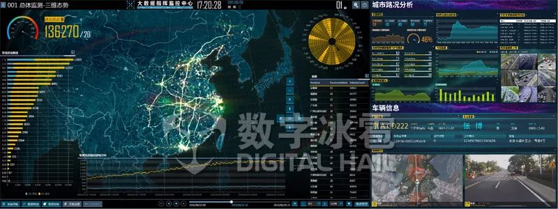 运维可视化软件_可视化运维工具_可视化运维管理平台原理