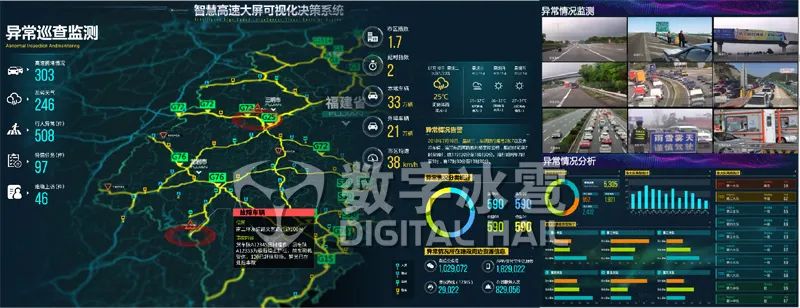 可视化运维工具_运维可视化软件_可视化运维管理平台原理