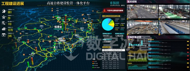 可视化运维管理平台原理_运维可视化软件_可视化运维工具