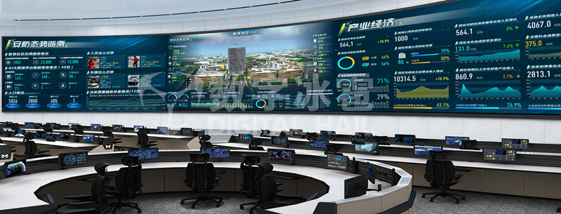 可视化运维工具_运维可视化工具有哪些_运维可视化软件