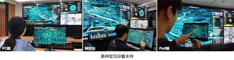 可视化运维工具_运维可视化工具有哪些_运维可视化软件