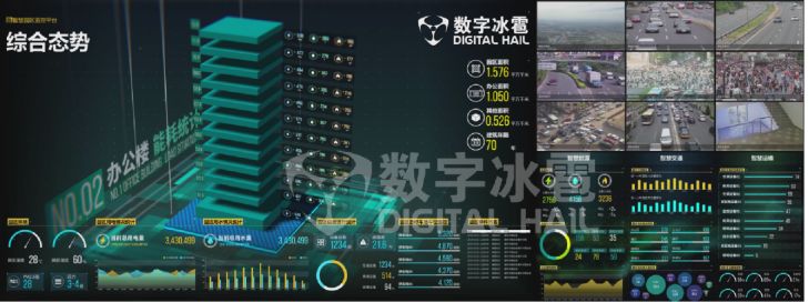 运维可视化工具有哪些_运维可视化软件_可视化运维工具