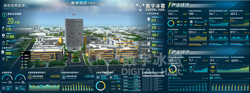 运维可视化工具有哪些_运维可视化软件_可视化运维工具