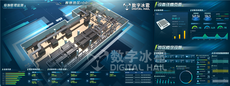 运维可视化工具有哪些_可视化运维工具_运维可视化软件