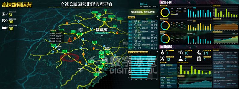 可视化运维工具_可视化运维管理平台原理_运维可视化软件