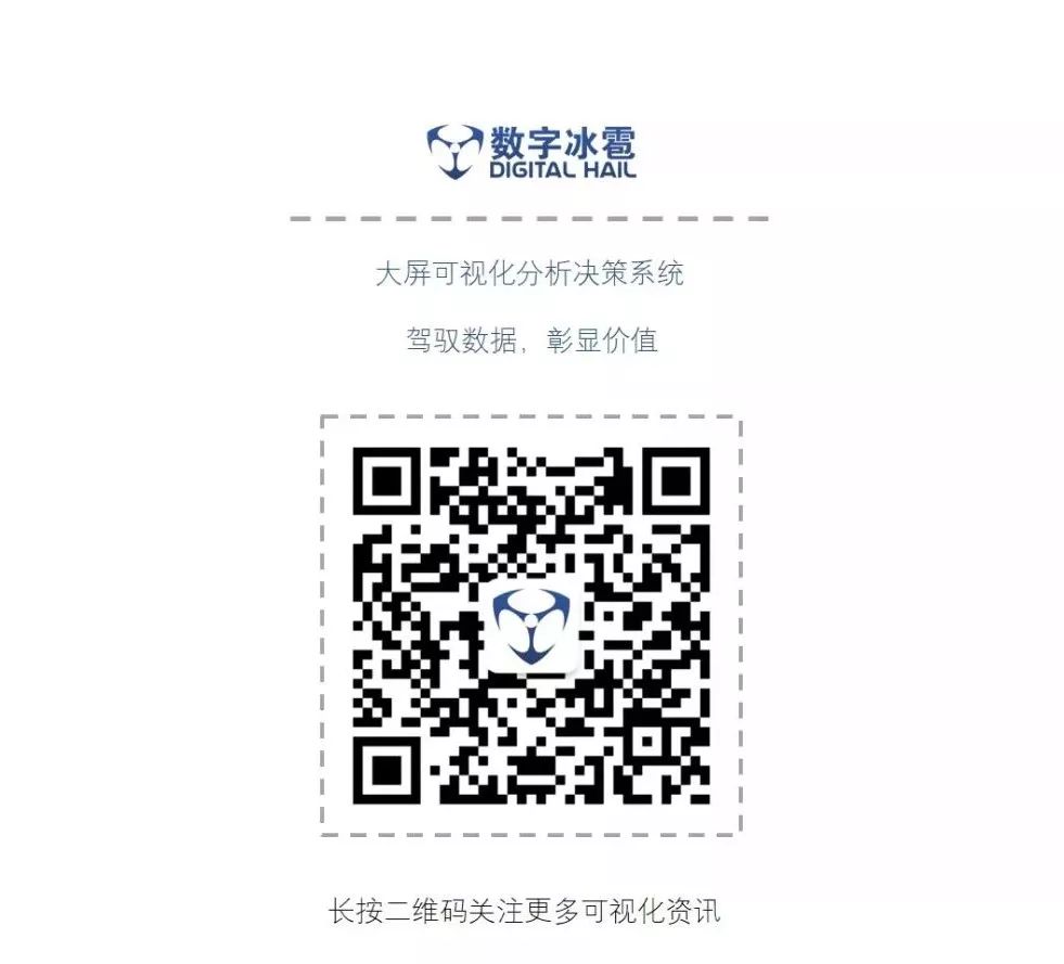 可视化运维管理平台原理_可视化运维工具_运维可视化软件